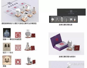 新時代·新文創(chuàng) 大連市首屆“金梧桐”文創(chuàng)產(chǎn)品設(shè)計大賽評選結(jié)果公告